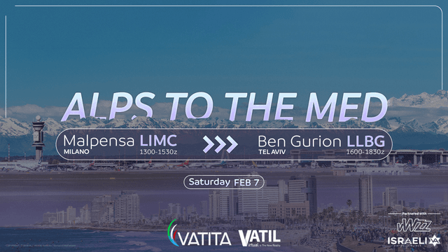 Alps to the Med: Milano - Tel Aviv